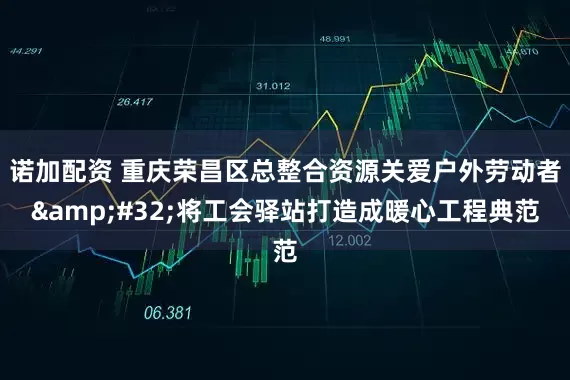 诺加配资 重庆荣昌区总整合资源关爱户外劳动者&#32;将工会驿站打造成暖心工程典范